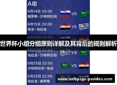 世界杯小组分组原则详解及其背后的规则解析