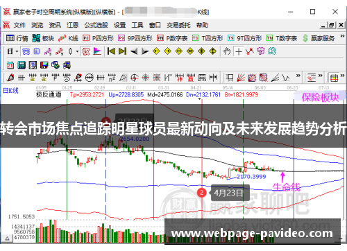 转会市场焦点追踪明星球员最新动向及未来发展趋势分析