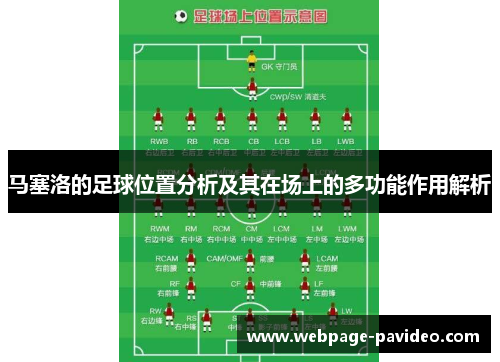 马塞洛的足球位置分析及其在场上的多功能作用解析