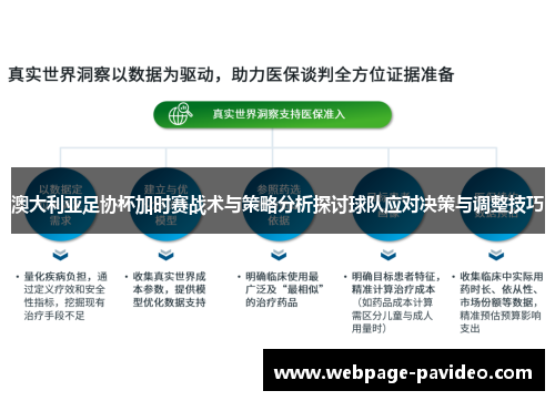 澳大利亚足协杯加时赛战术与策略分析探讨球队应对决策与调整技巧