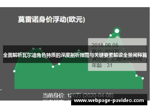 全面解析瓦尔迪角色特质的深度剖析指南与关键要素解读全景阐释篇