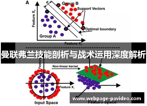 曼联弗兰技能剖析与战术运用深度解析