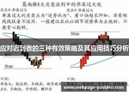 应对迟到者的三种有效策略及其应用技巧分析